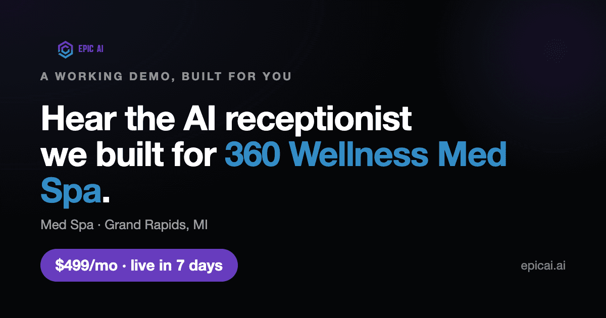 360 Wellness Med Spa AI phone-agent demo preview